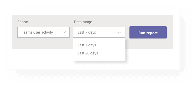 Teams usage report date