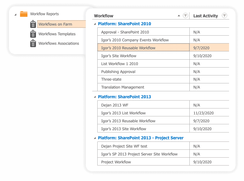 workflows