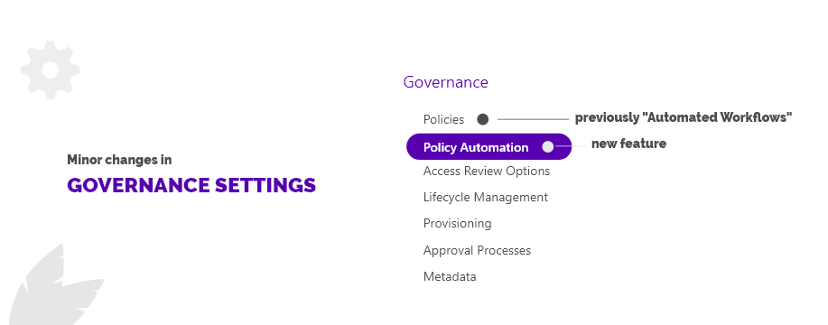 Auto-apply policies across workspaces according to the rules and conditions you set up