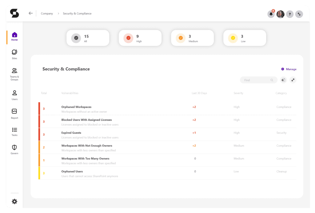 Security and Compliance Dashboard