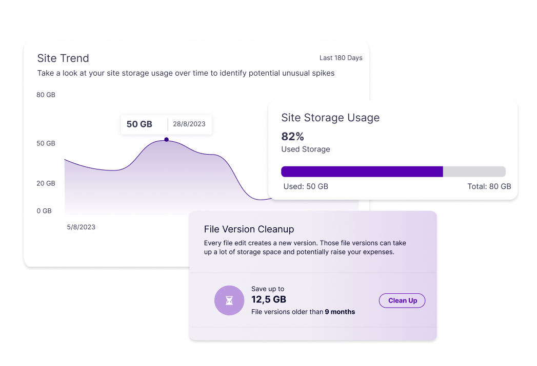 SharePoint storage optimization and management