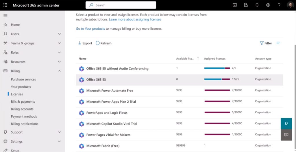 Microsoft 365 Admin Center - Licensing