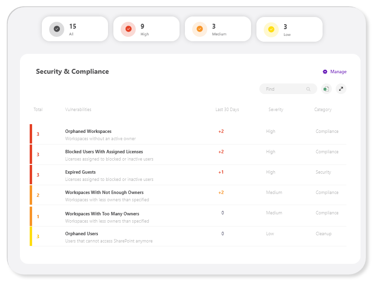 syskit point governance screenshot