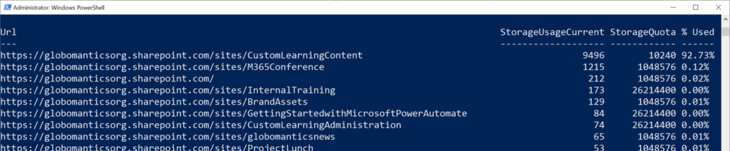 SharePoint Online Storage Report