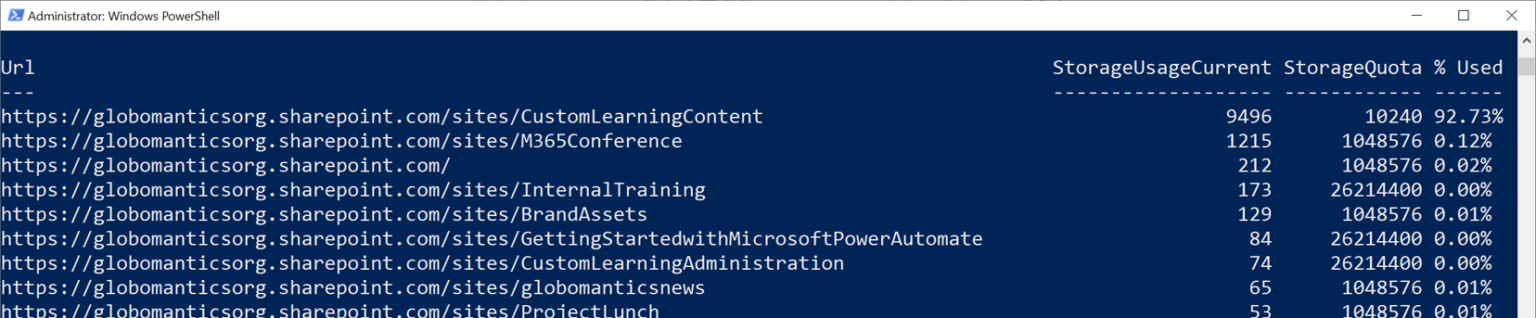 5 Useful PowerShell Scripts Every SharePoint Admin Needs