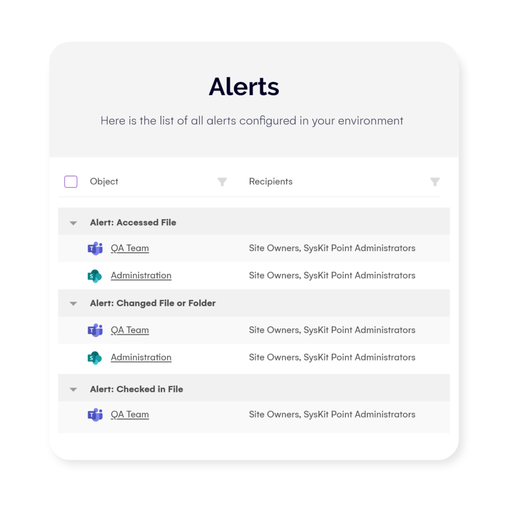 Syskit Point alerts