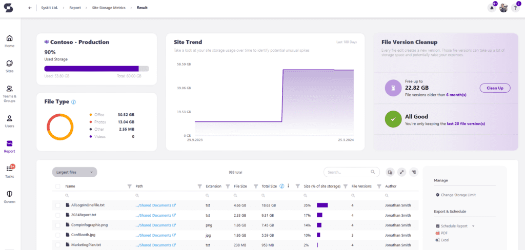 Site Storage Report