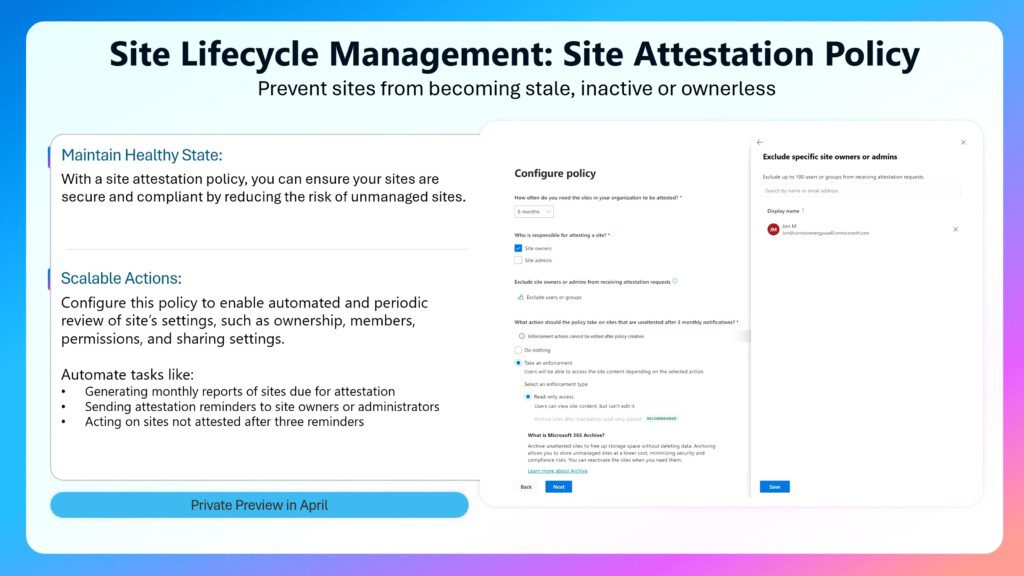site lifecycle management SAM