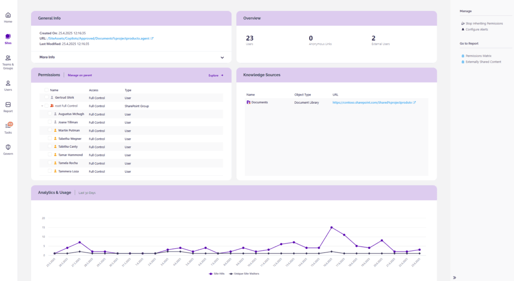SharePoint Agent details