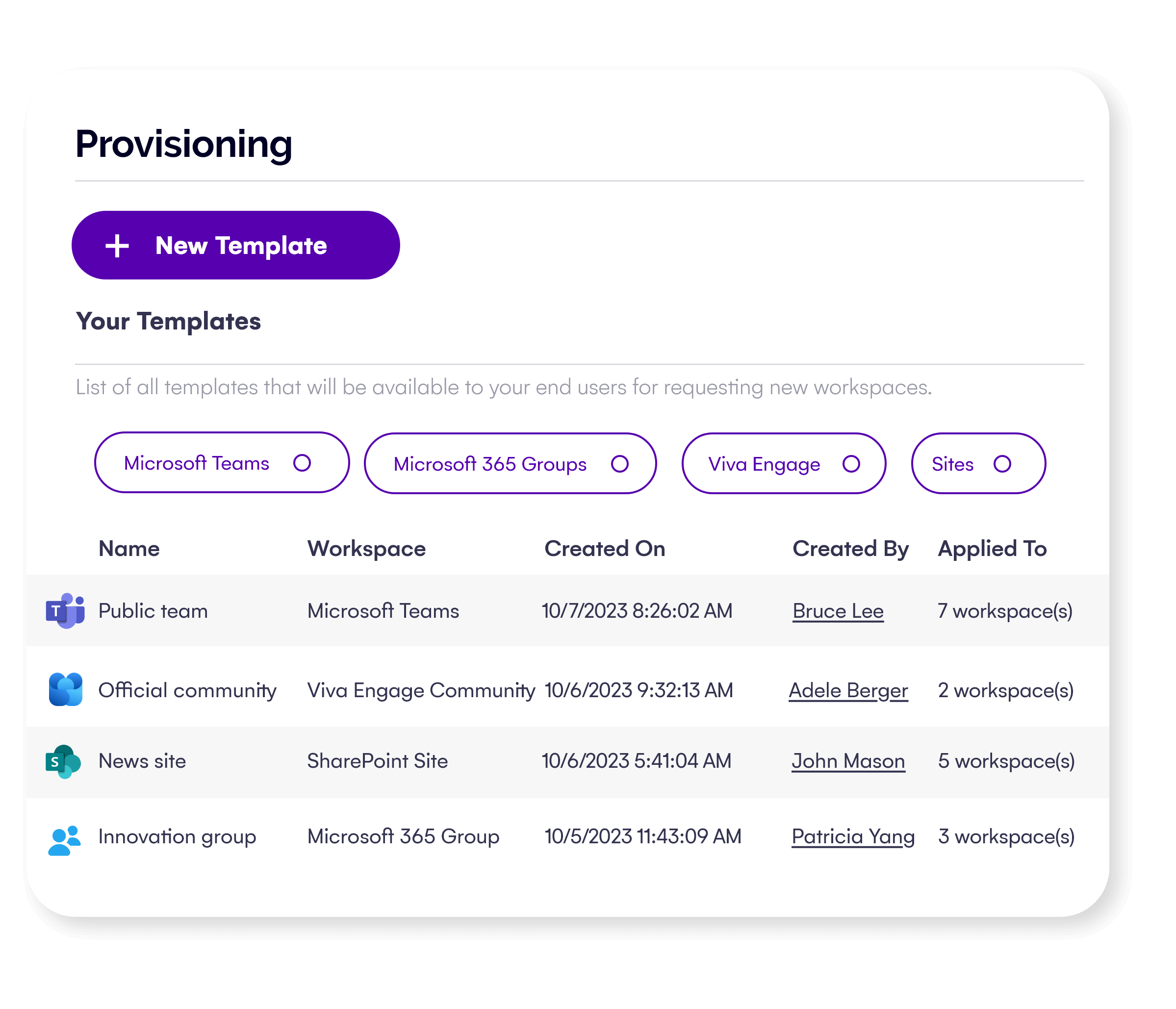 provisioning screenshot m365