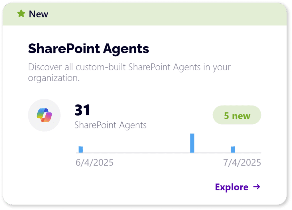 custom sharepoint agents tile