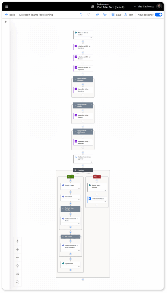 automated high-level provisioning flow