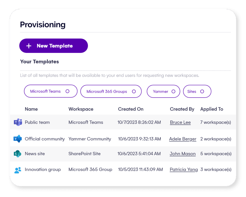 automated provisioning