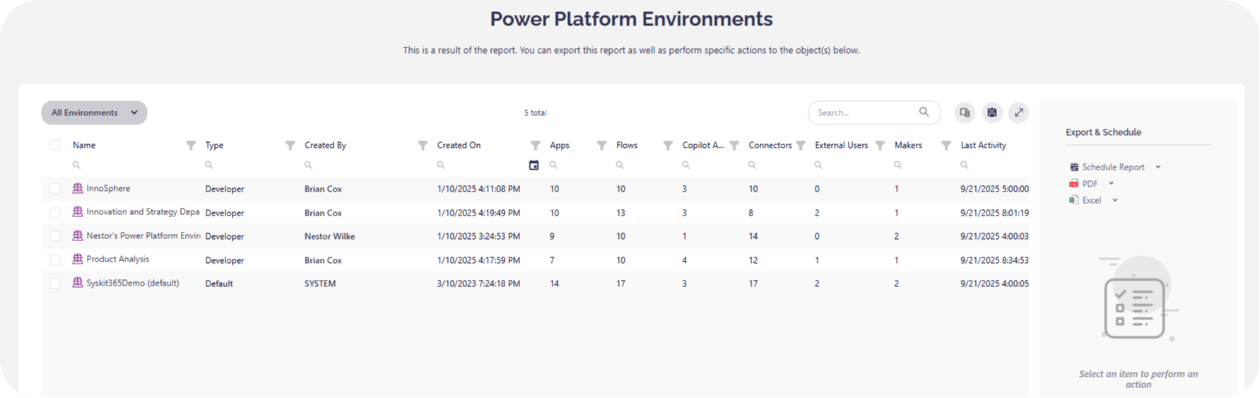 Syskit’s Power Platform environment report