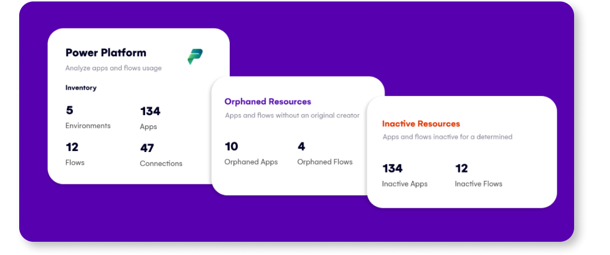 Syskit filters for Inventory, Orphaned Resources, and Inactive Resources