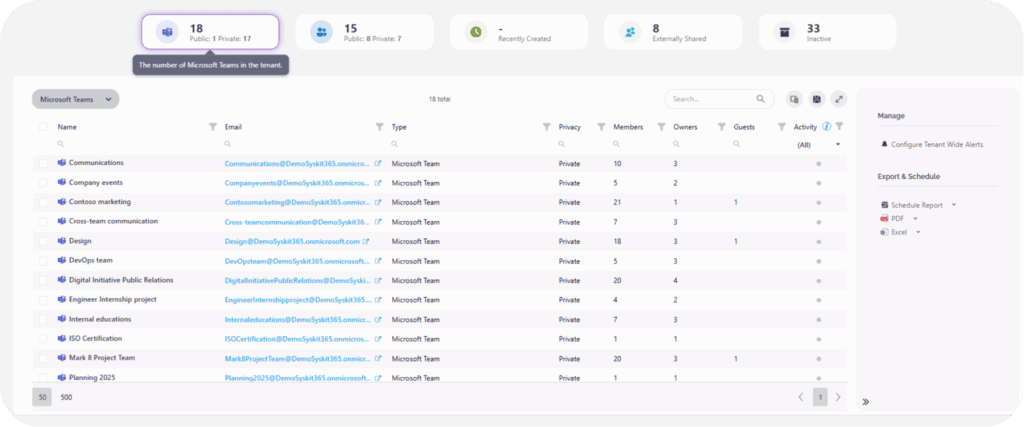 Syskit Point dashboard – list of Teams