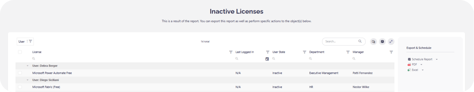 Syskit Point’s inactive licenses dashboard