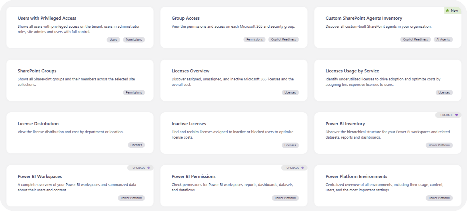 Syskit Point reporting screen m365 license governance