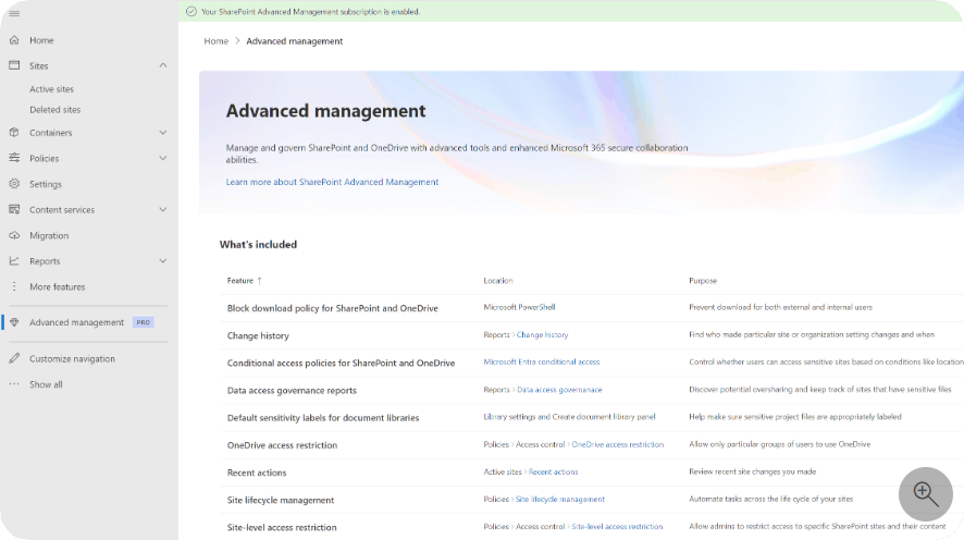 SharePoint Advanced Management dashboard