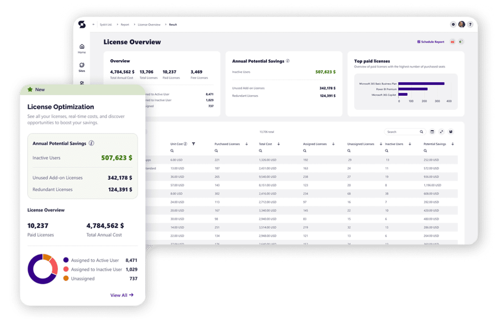 license overview in Syskit Point
