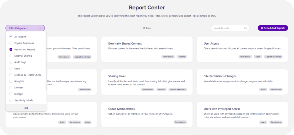 Syskit Point permissions reporting