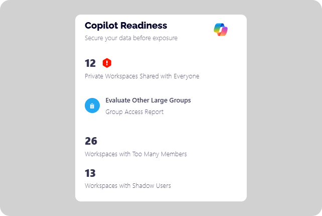 Syskit Point’s tile for Copilot Readiness