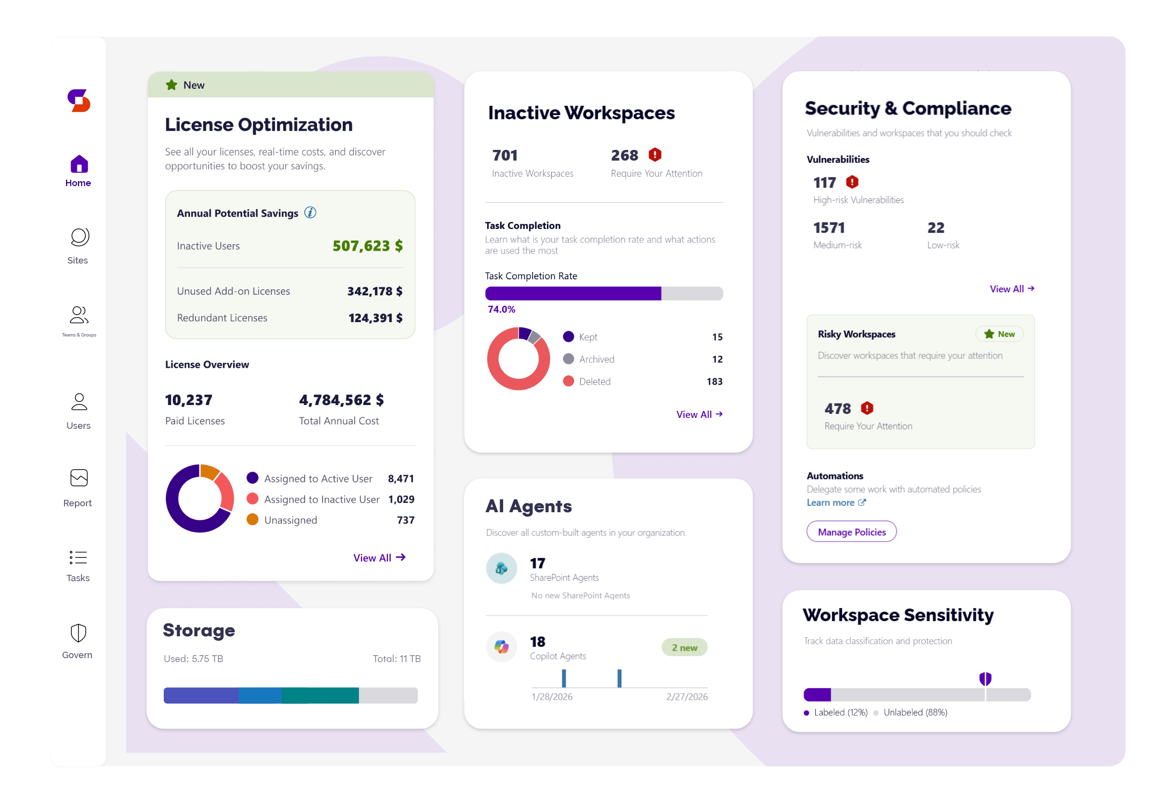 Syskit Point home screen dashboard