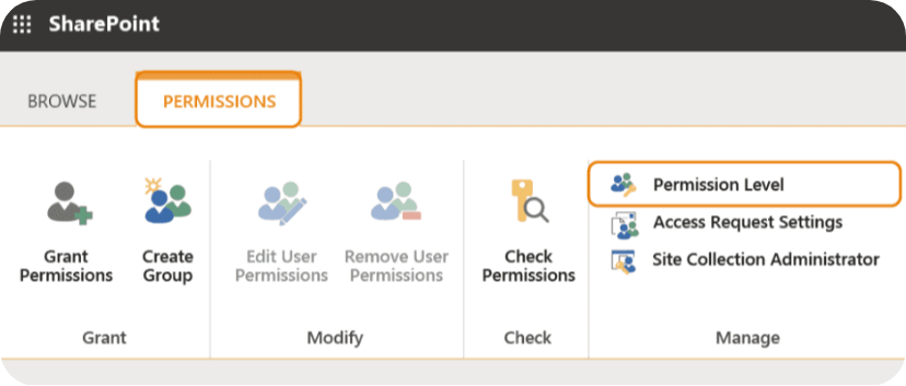 SharePoint permissions dashboard