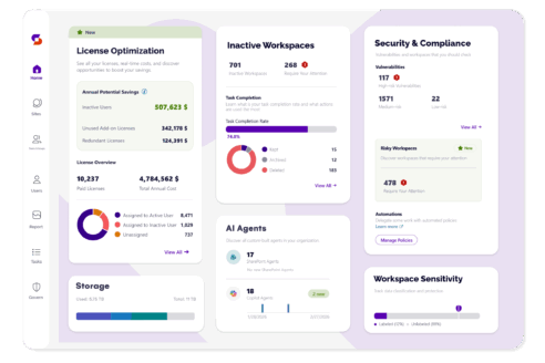syskit point dashboard screenshot
