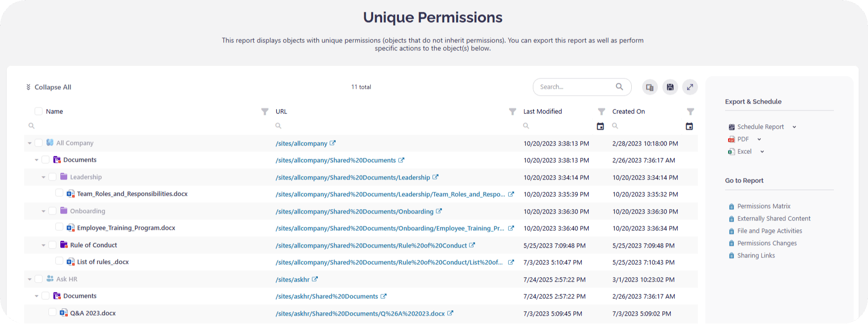 Syskit Point Unique Permissions report