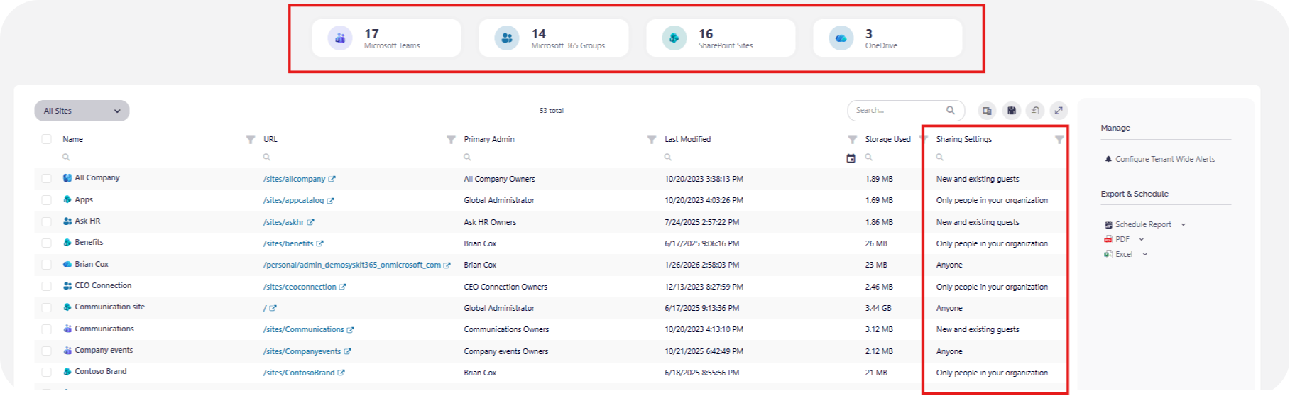 Syskit Point command view with sharing settings
