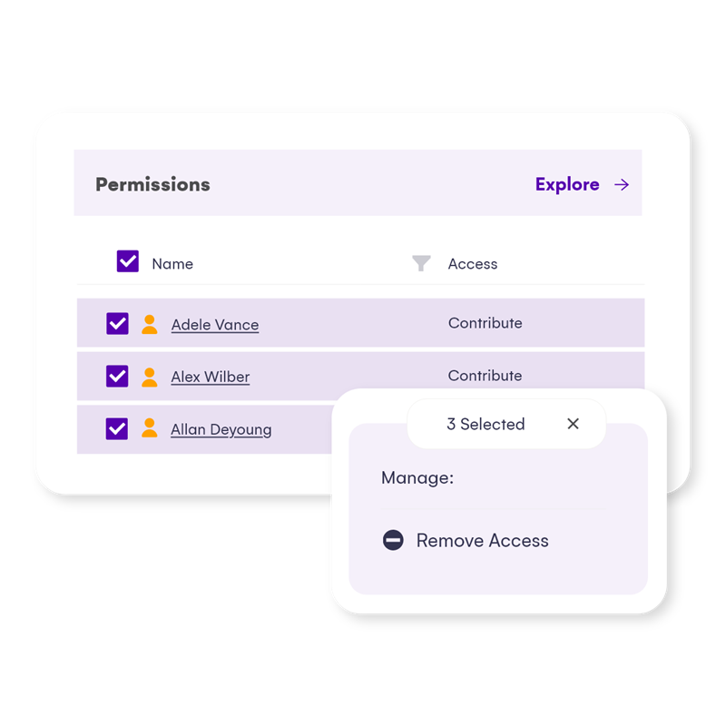 Syskit Point permissions dashboard