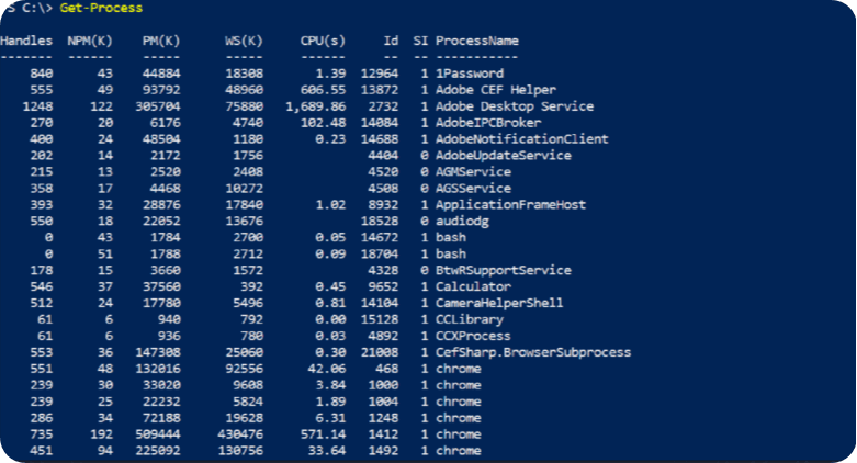 PowerShell script example