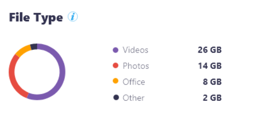 Syskit Point file storage types