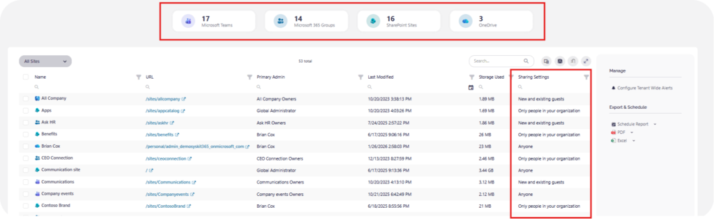 Syskit Point tenant-wide sharing settings